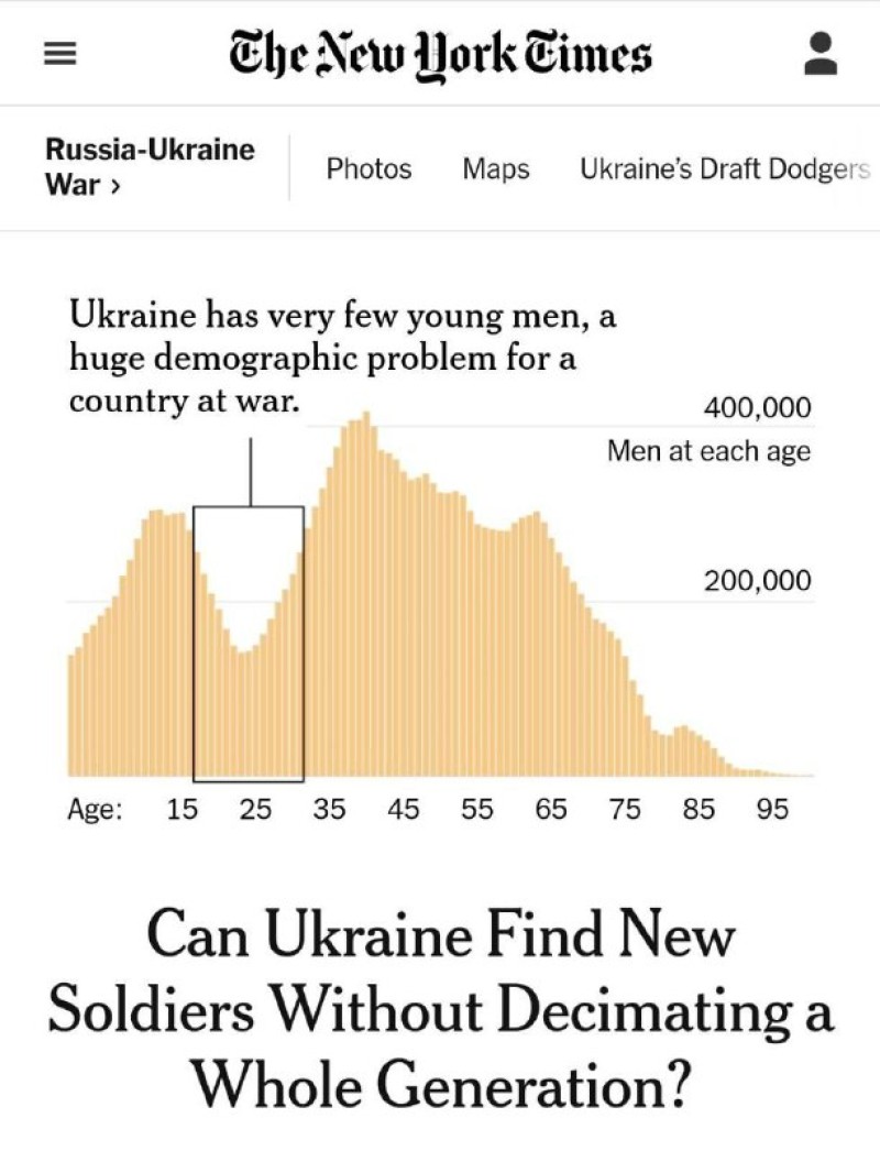 Le New York Times se demande si l&#39;Ukraine peut trouver de nouveaux soldats sans...