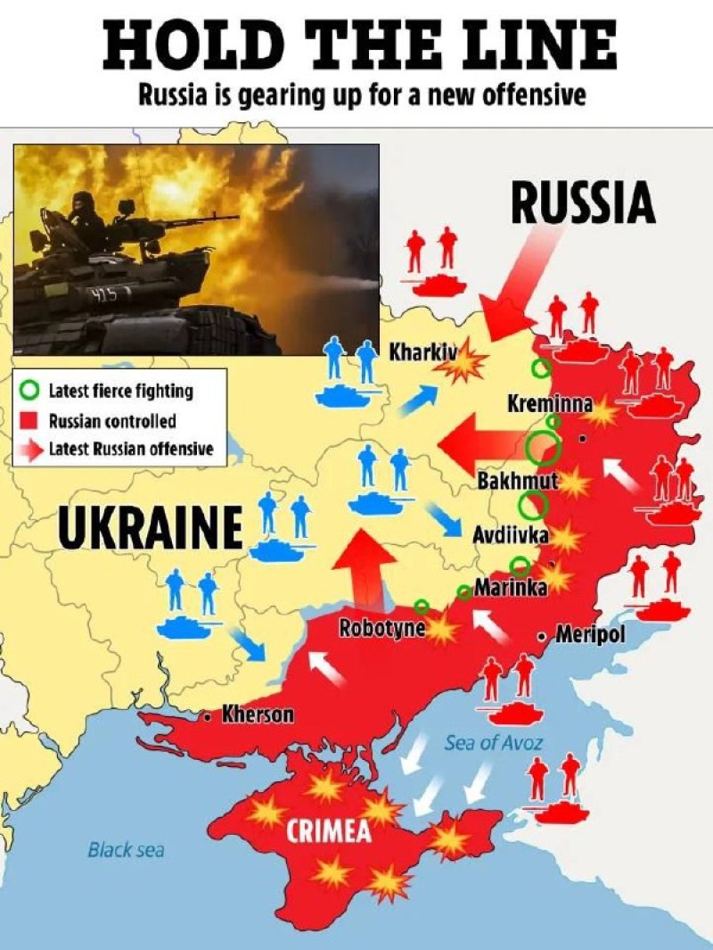 Les Russes vont lancer une nouvelle offensive contre Kharkov. 